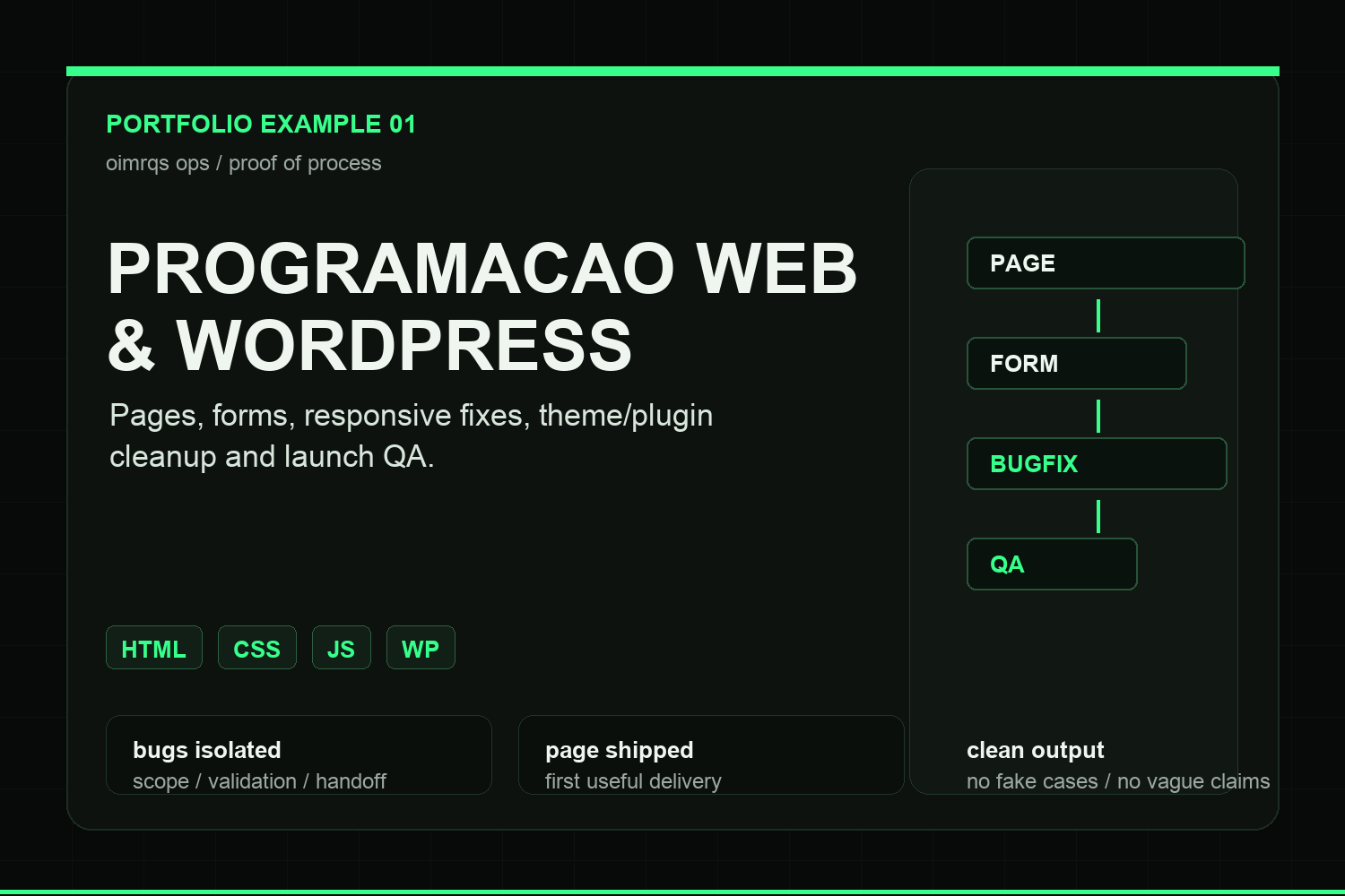 Programming web and WordPress portfolio card