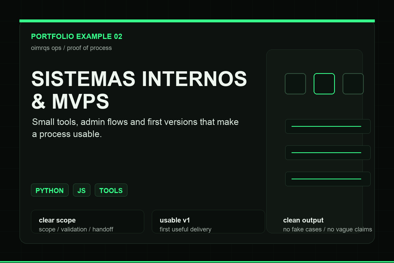 Internal systems and MVPs portfolio card