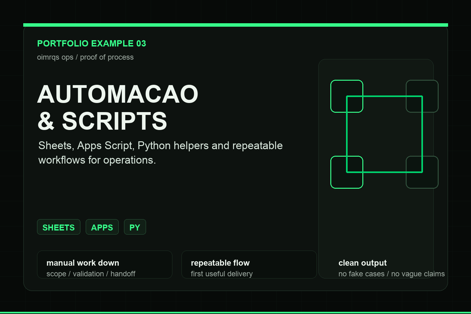 Automation, spreadsheets and scripts portfolio card