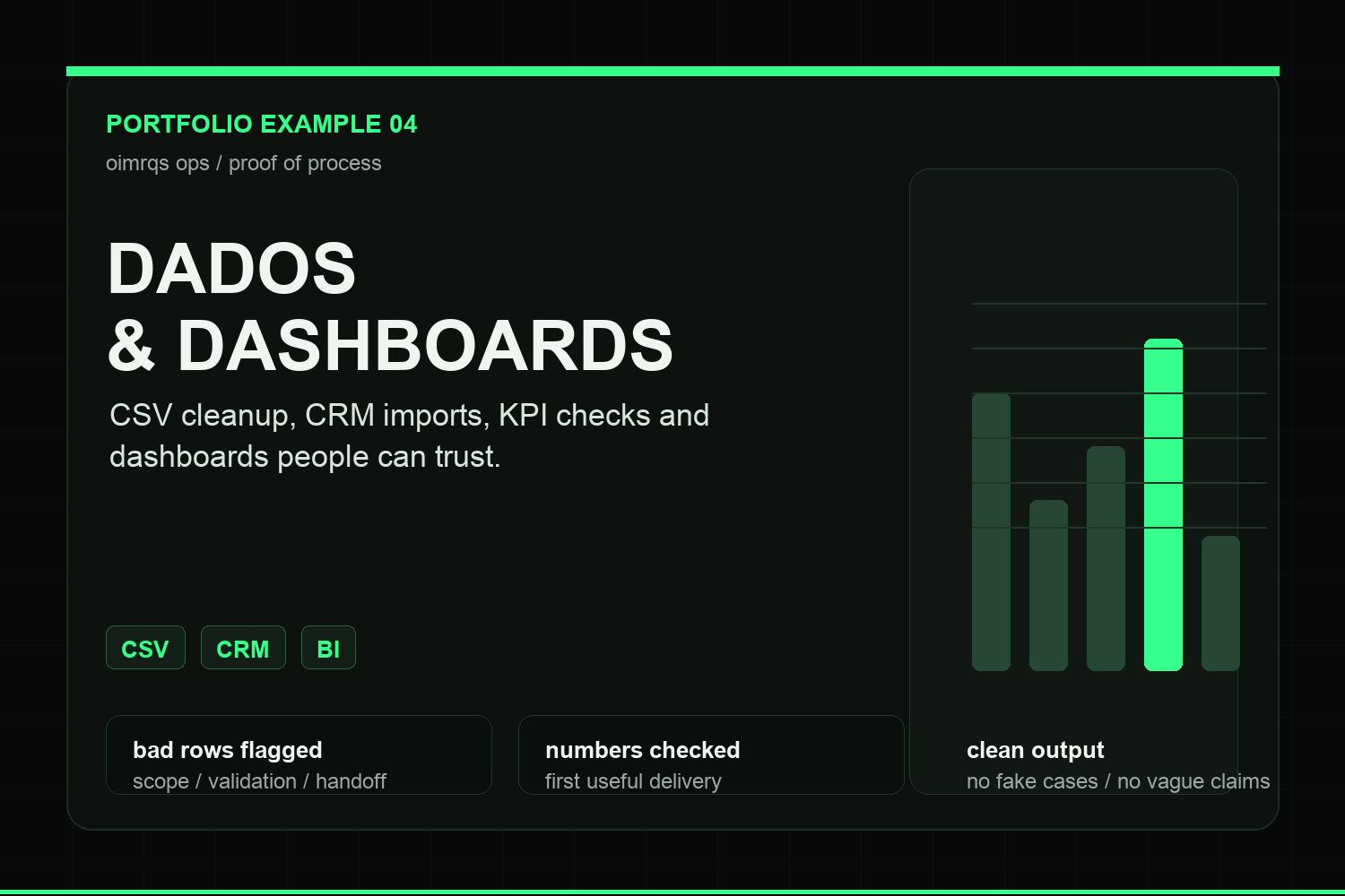 Data, CSV, CRM and dashboards portfolio card