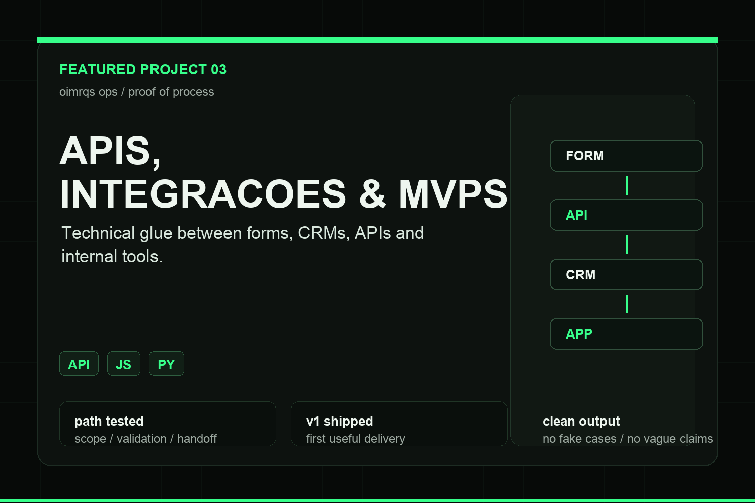 APIs, integrations and internal MVPs portfolio card